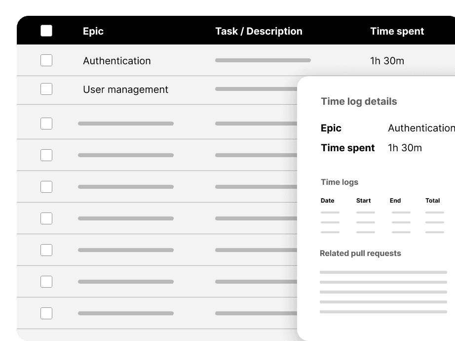 Time log appendix showing detailed breakdown